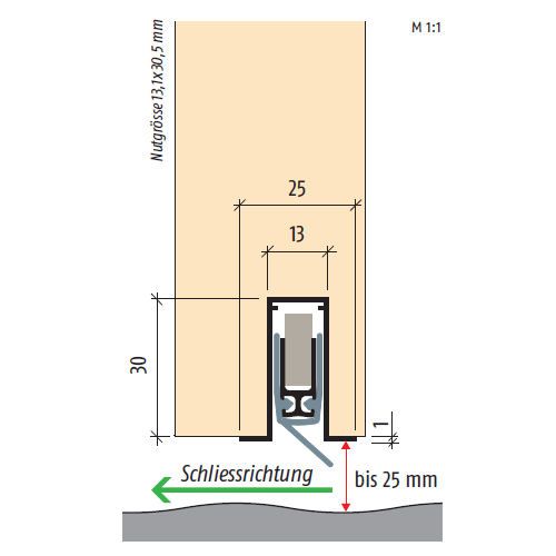 Planet RF für wellige Böden - 950 mm