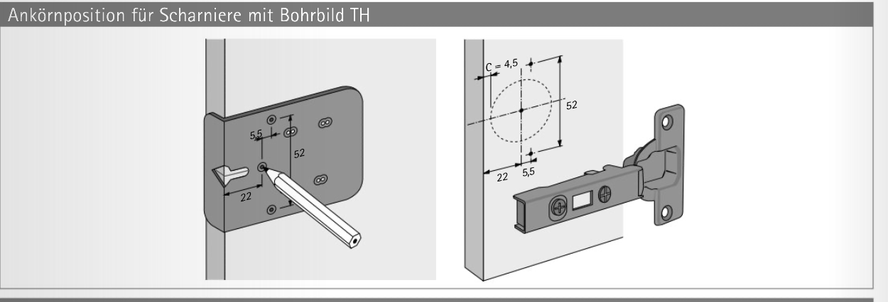 Bohrschablone Hettich Topfband Bohrschablone Hettich Topfband