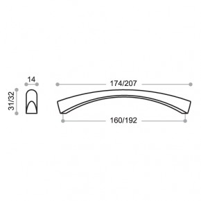 Möbelgriff Metall 17241 160 mm / Edelstahl- Finish