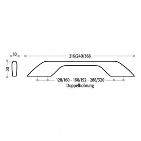 Möbelgriff Metall 17649 128 / 160 mm / Edelstahl- Finish