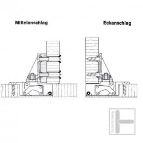 Schnellband Prämeta 591-19/N