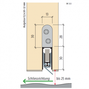 Planet RH für wellige Böden - 960 mm