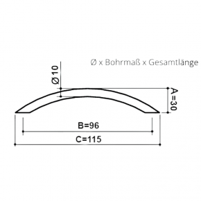 Möbelgriff Edelstahl Segmentbogengriff